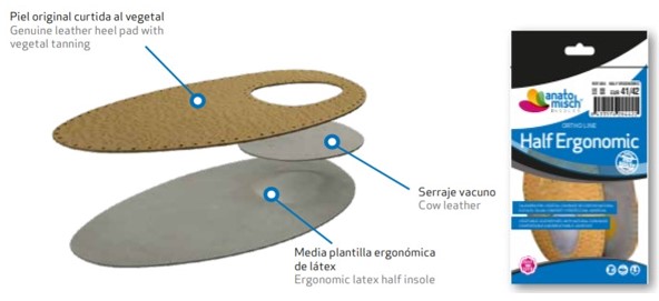 MEDIA PLANTILLA PECARI ERGONÓMICA